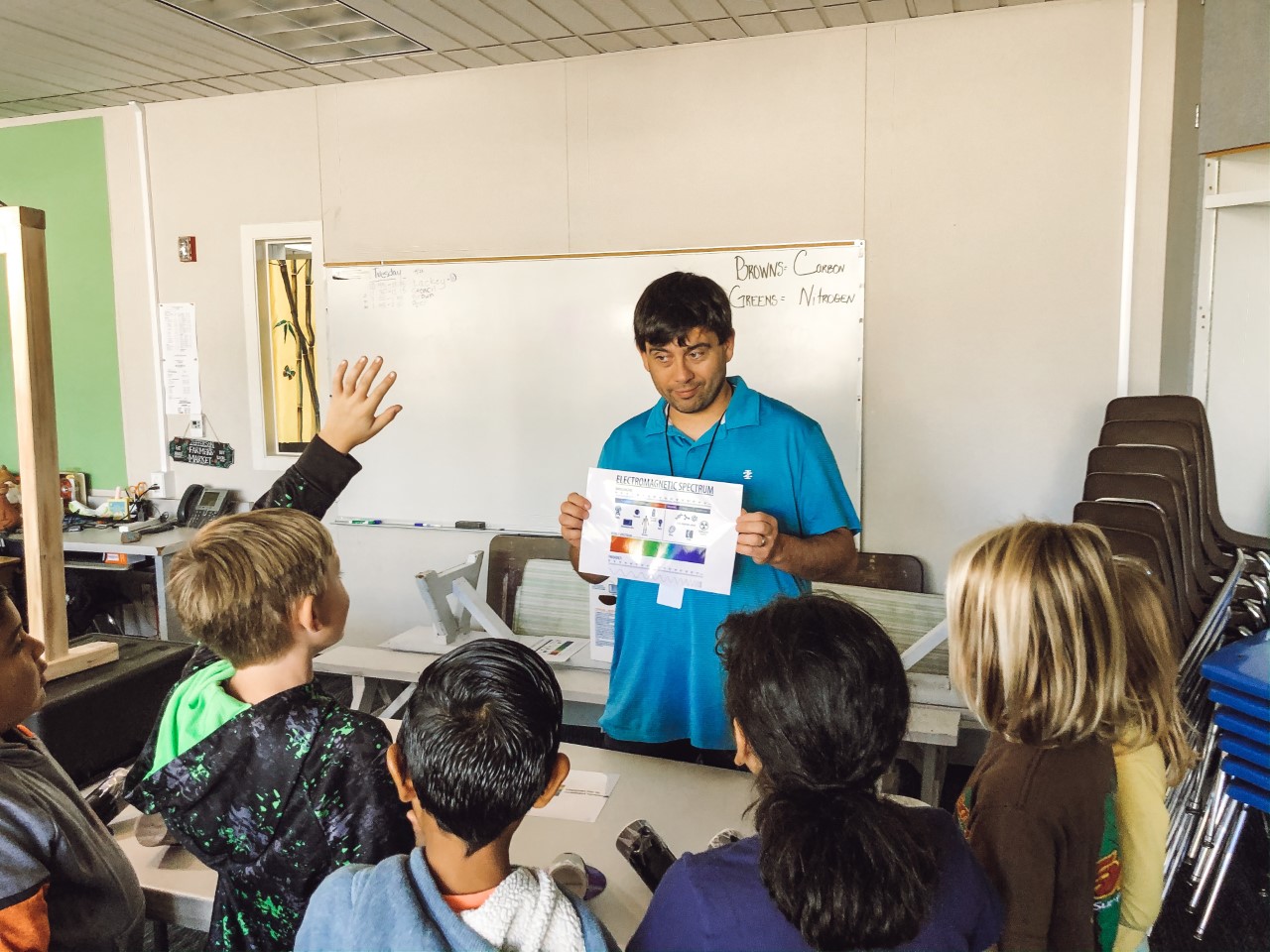 Teacher shows a group of students an illustration on paper about science.